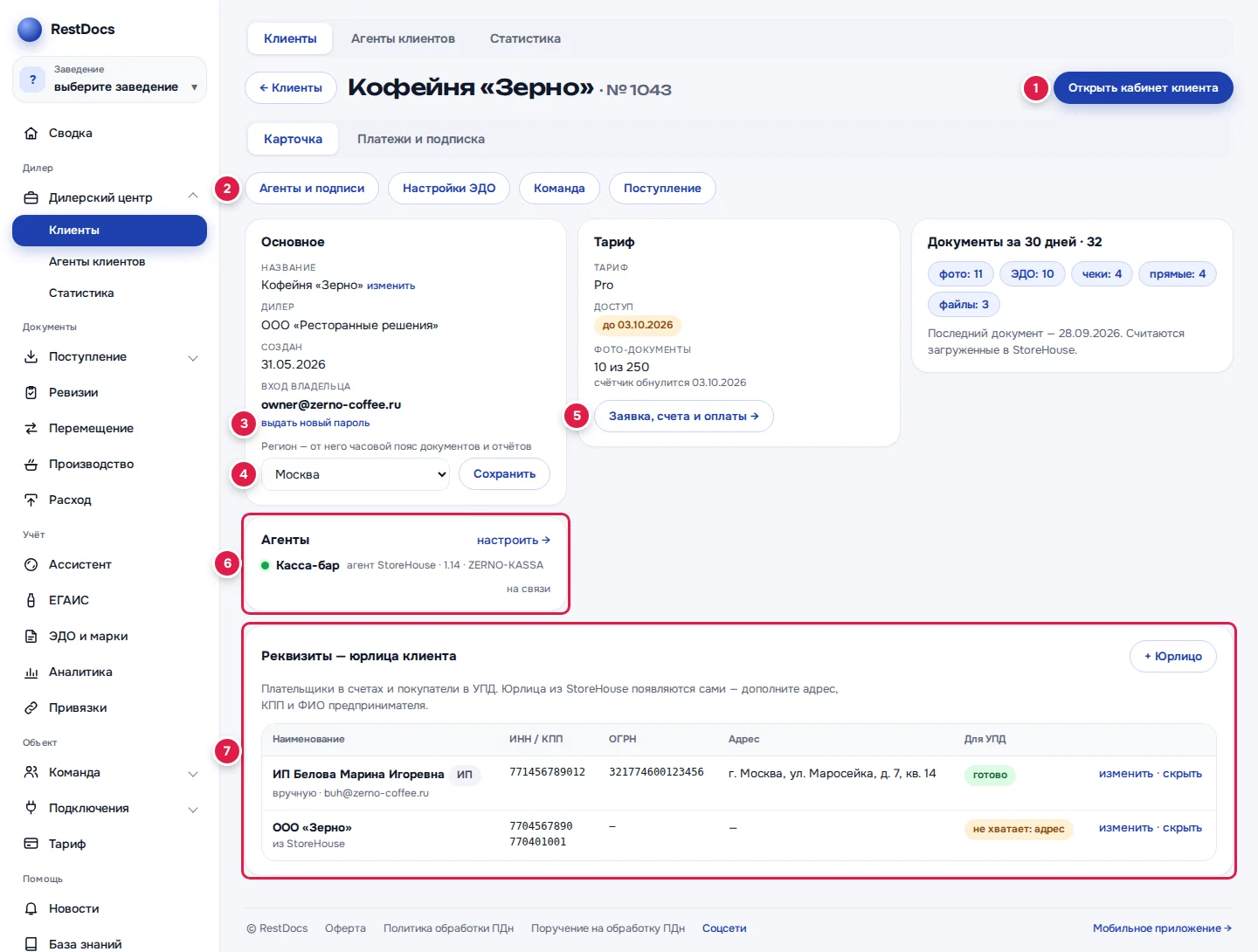Карточка клиента: «Открыть кабинет клиента» (1), быстрые ссылки (2), «выдать новый пароль» (3), регион (4), «Заявка, счета и оплаты →» (5), агенты (6), реквизиты юрлиц (7)