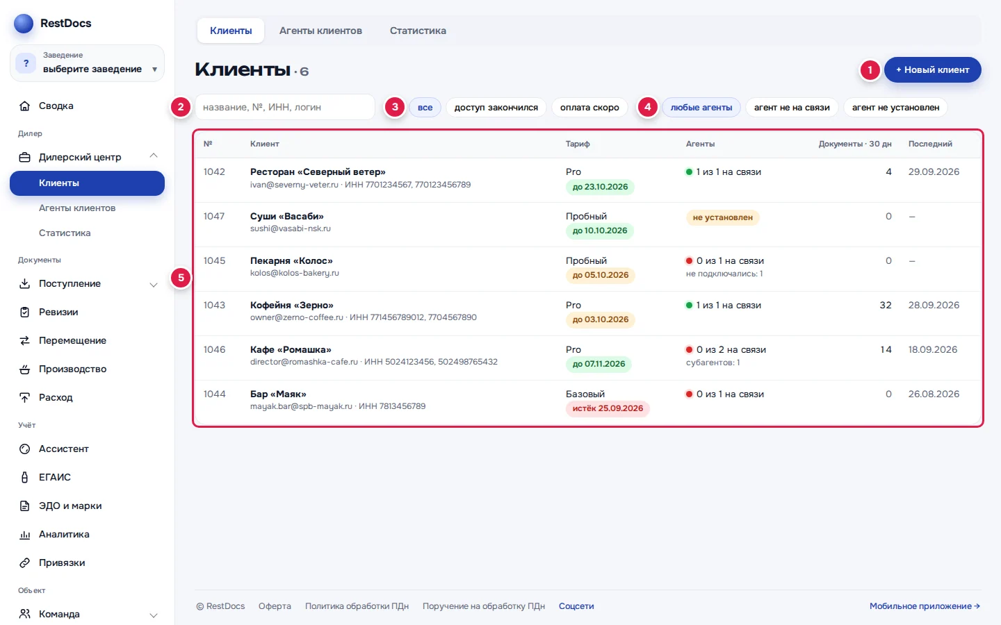 «Клиенты»: «+ Новый клиент» (1), поиск (2), фильтр по оплате (3), фильтр по агентам (4), таблица (5)