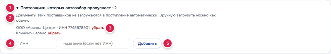 Чёрный список: заголовок со счётчиком (1), пояснение (2), запись и «убрать» (3), поля «ИНН» и «название (если нет ИНН)» (4), кнопка «Добавить» (5)