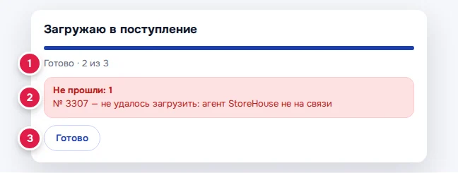 Итог массовой загрузки: «Готово · 2 из 3» (1), блок «Не прошли: 1» с причиной (2), кнопка «Готово» (3)