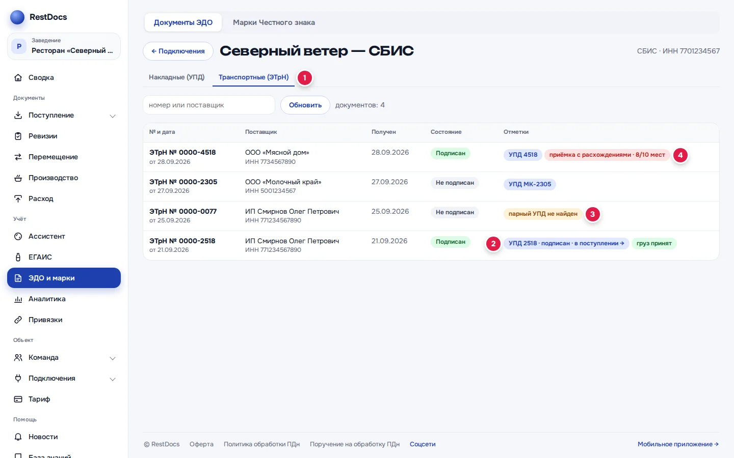 Список ЭТрН: вкладка (1), отметка парного УПД «подписан · в поступлении» (2), «парный УПД не найден» (3), «приёмка с расхождениями · 8/10 мест» (4)