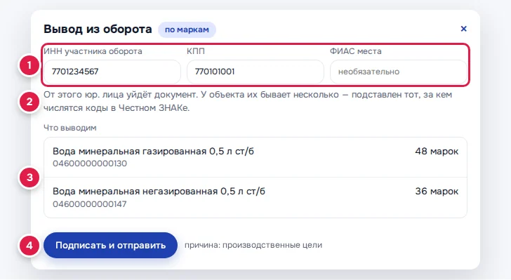 Окно вывода по маркам: ИНН, КПП и ФИАС (1), подсказка про юрлицо (2), список «Что выводим» (3), «Подписать и отправить» и причина (4)