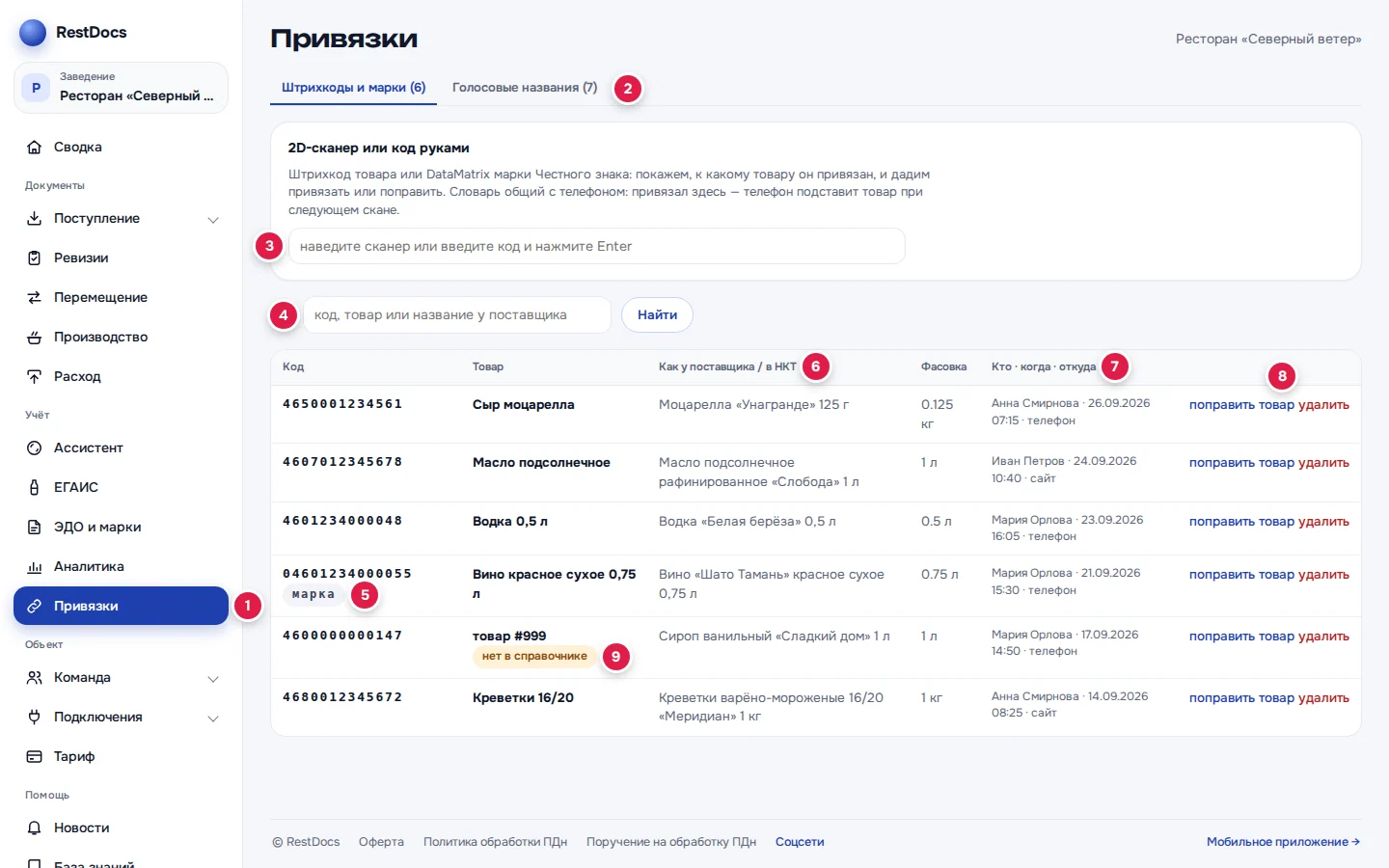 Раздел «Привязки»: пункт меню (1), вкладки (2), поле «2D-сканер или код руками» (3), поиск по таблице (4), чип «марка» (5), «Как у поставщика / в НКТ» и «Фасовка» (6), «Кто · когда · откуда» (7), «поправить товар» и «удалить» (8), чип «нет в справочнике» (9)