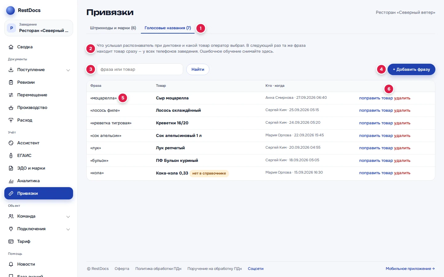 Вкладка «Голосовые названия»: вкладка (1), пояснение (2), поиск «фраза или товар» (3), «+ Добавить фразу» (4), фраза и товар (5), «поправить товар» и «удалить» (6)