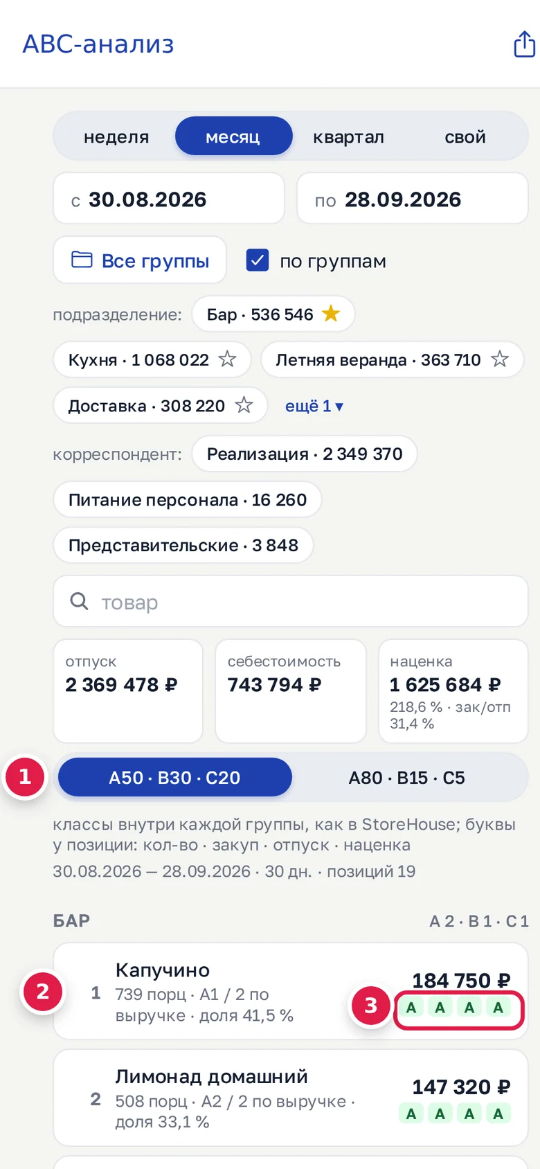 ABC-анализ в телефоне: переключатель порогов (1), место позиции (2), четыре значка классов (3)