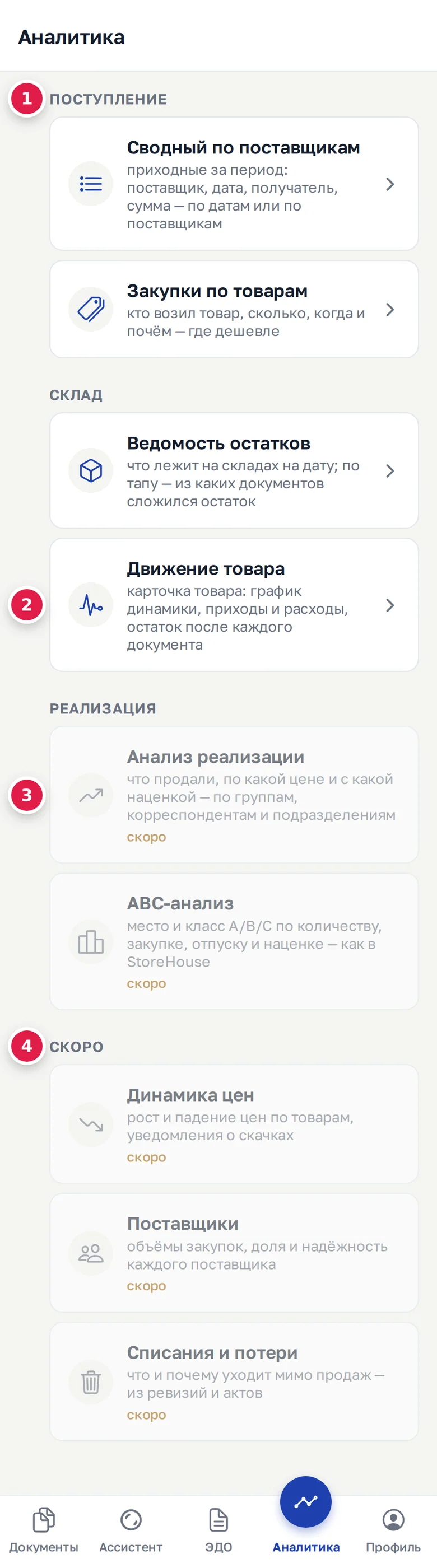 Вкладка «Аналитика» в телефоне: группа отчётов (1), карточка отчёта (2), отчёт, закрытый ролью (3), группа «Скоро» (4)