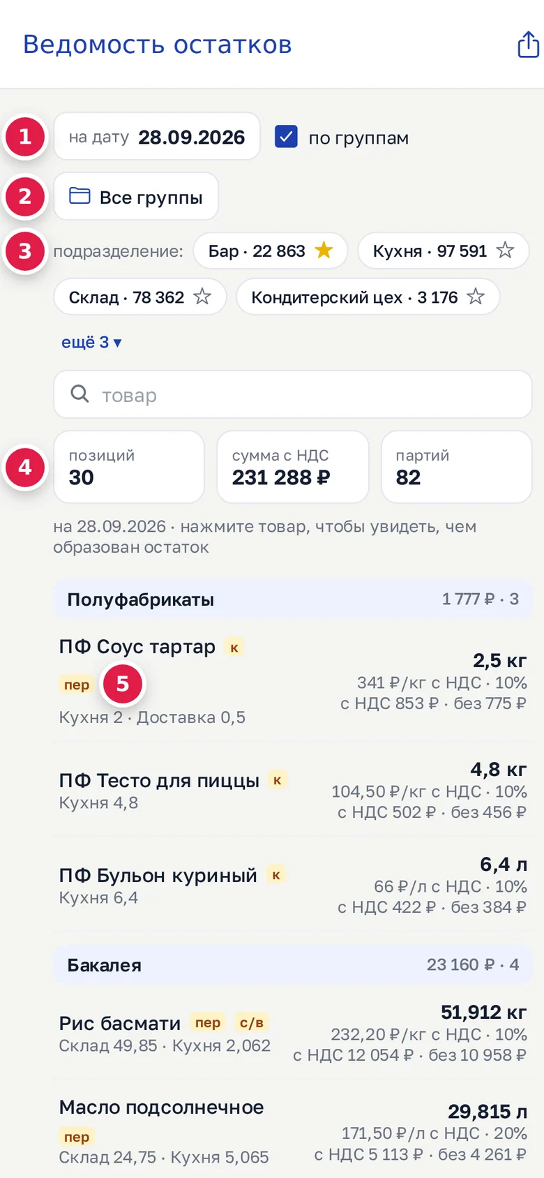 «Ведомость остатков» в телефоне: дата (1), группы (2), подразделения (3), итоги (4), метка «пер» у товара (5)