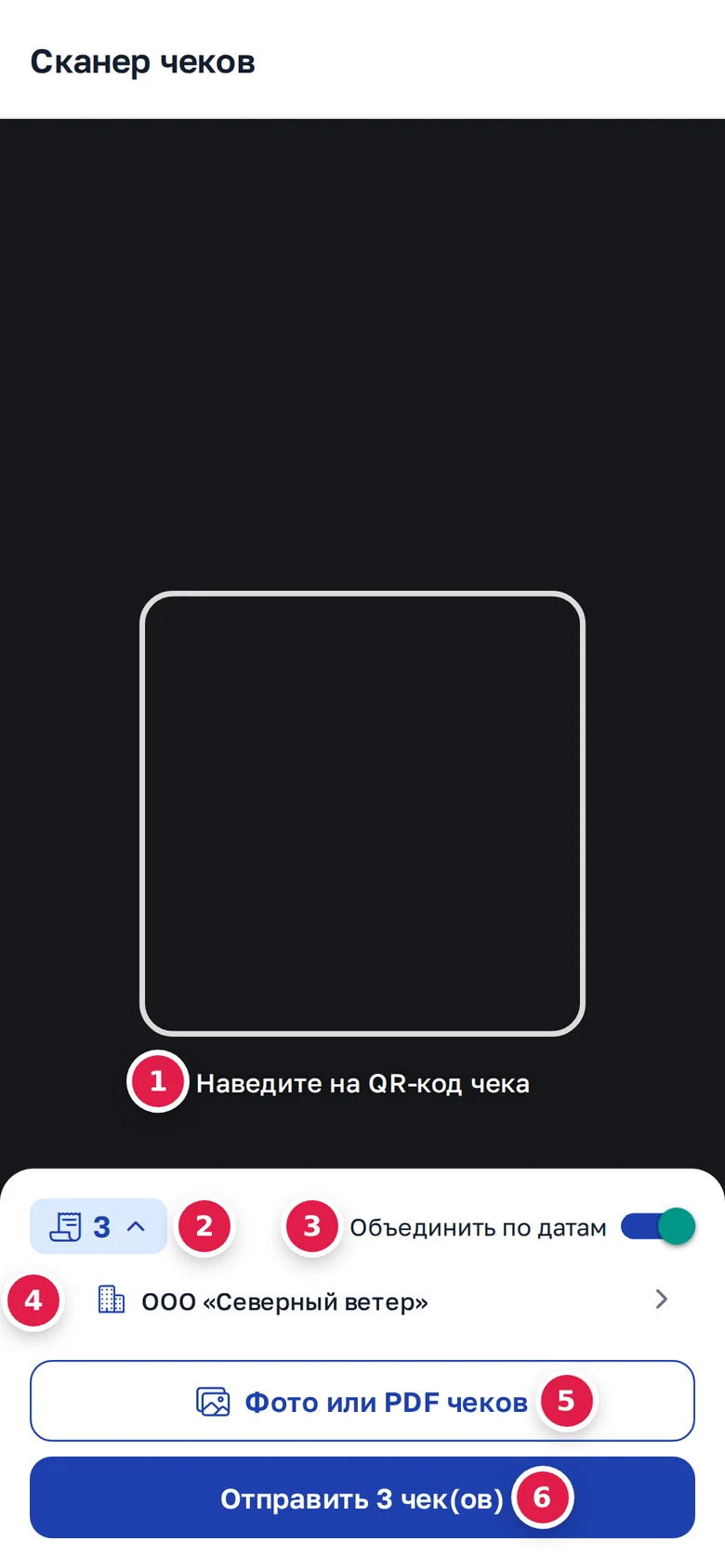 Сканер чеков в телефоне: рамка и подсказка «Наведите на QR-код чека» (1), счётчик пачки (2), «Объединить по датам» (3), получатель (4), «Фото или PDF чеков» (5), «Отправить 3 чек(ов)» (6)