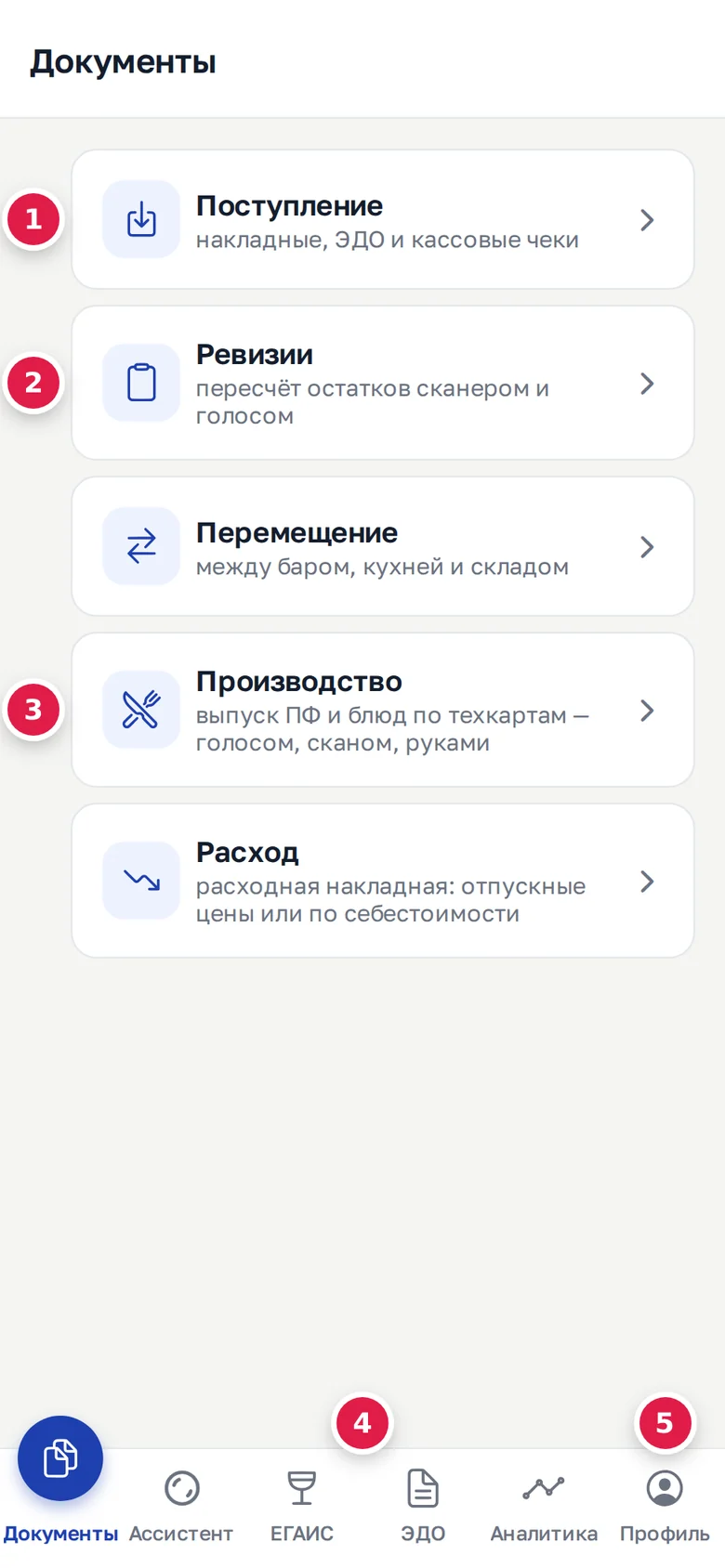Вкладка «Документы» у владельца: плитки «Поступление» (1), «Ревизии» (2), «Производство» (3), панель из шести вкладок (4), «Профиль» (5)