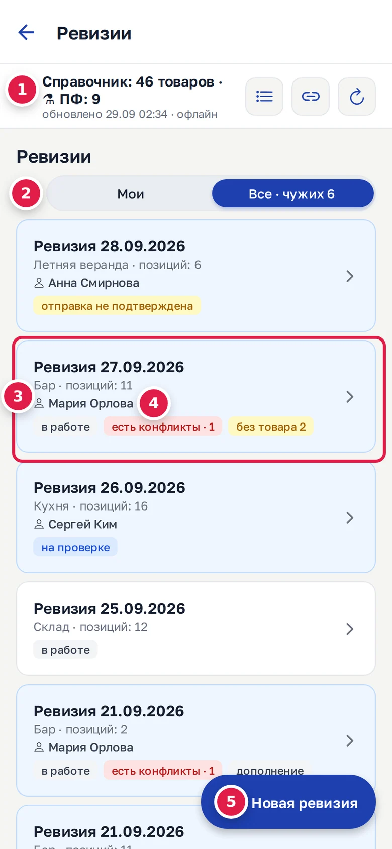 Телефон, список ревизий: строка справочника и кнопки (1), переключатель «Мои / Все» (2), карточка ревизии с метками (3), чужая ревизия с автором (4), кнопка «Новая ревизия» (5)