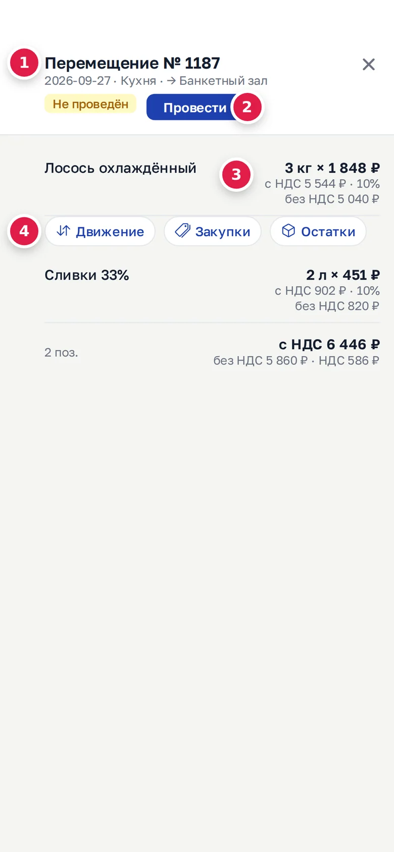 Окно документа в телефоне: номер и состояние (1), «Провести» (2), строка с ценой, суммой с НДС и ставкой (3), переходы «Движение», «Закупки», «Остатки» (4)