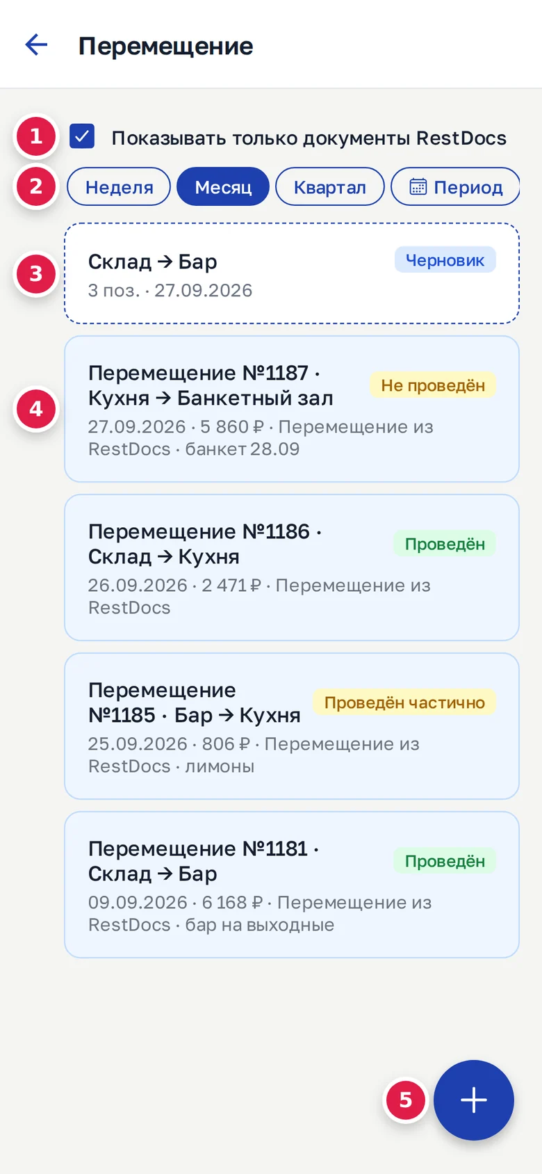 Список перемещений в телефоне: «Показывать только документы RestDocs» (1), период (2), черновик в пунктирной рамке (3), документ StoreHouse с состоянием (4), кнопка «+» (5)