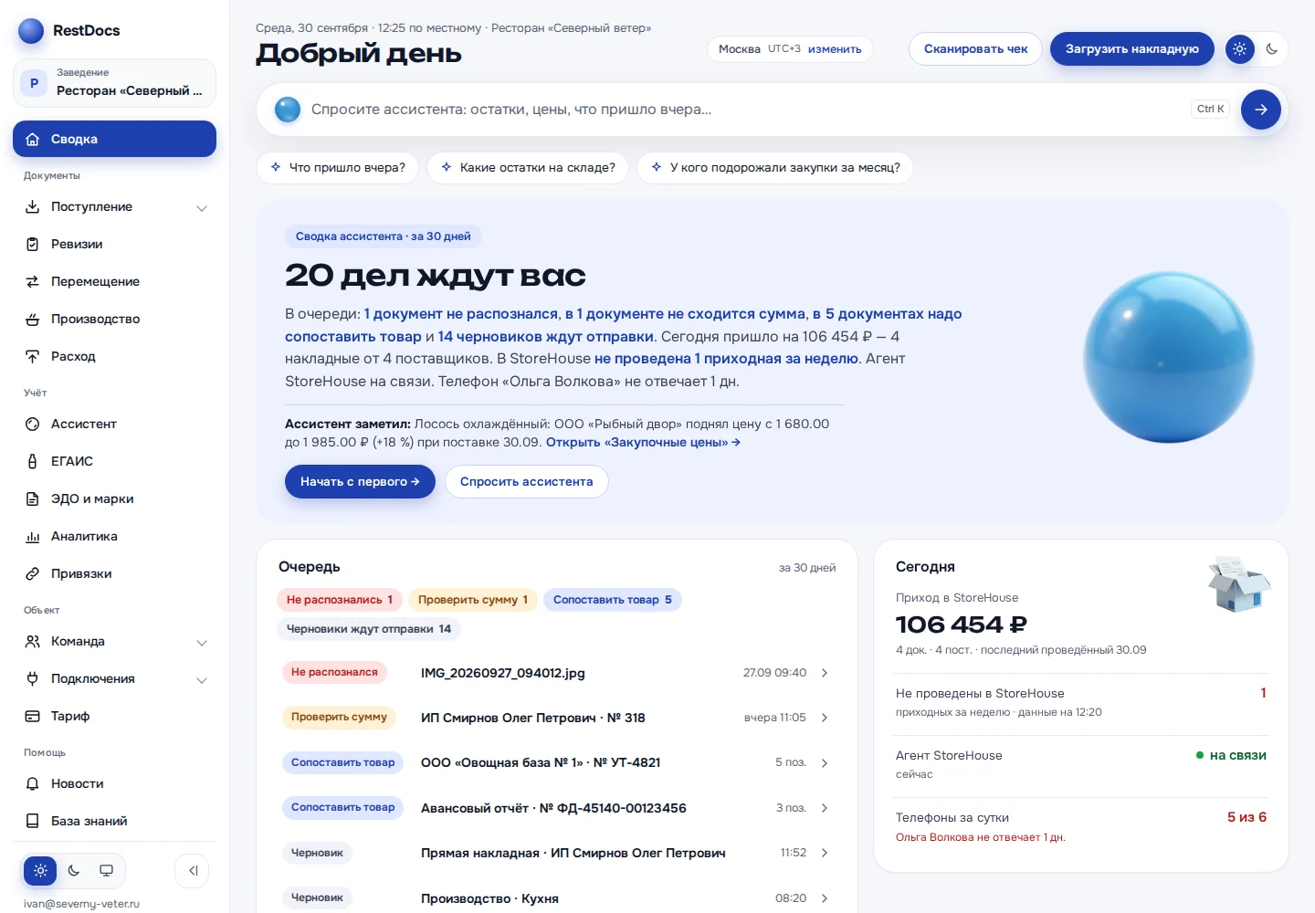 «Сводка» — главная страница кабинета