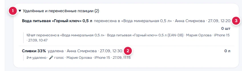 Блок «Удалённые и перенесённые позиции (2)» (1): удалённая позиция — кто и когда (2), перенесённая позиция и куда (3)