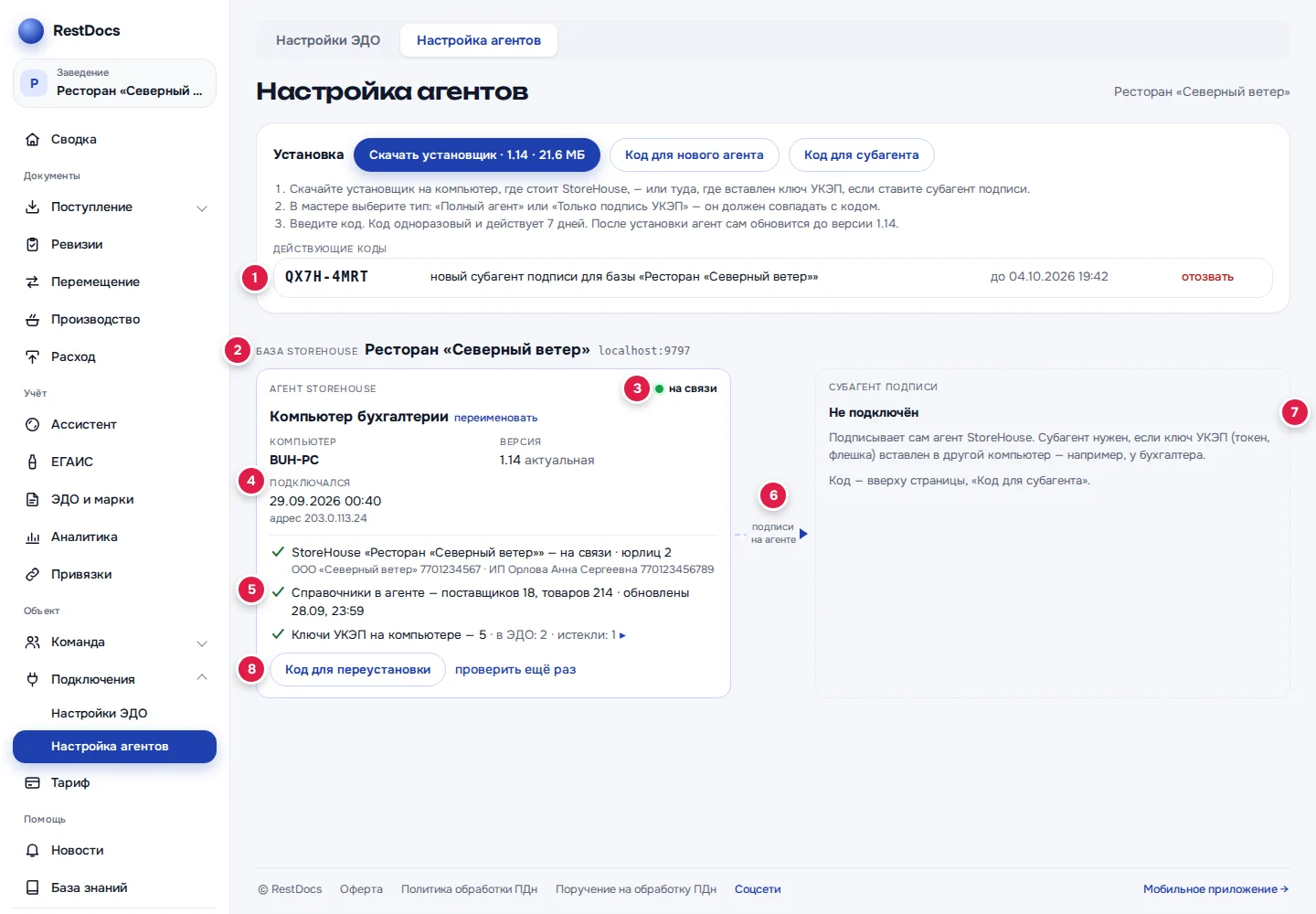 Карта: «Действующие коды» (1), база StoreHouse (2), агент на связи (3), «Подключался» — время и адрес (4), проверки (5), стрелка подписей (6), субагент подписи (7), «Код для переустановки» и «проверить ещё раз» (8)