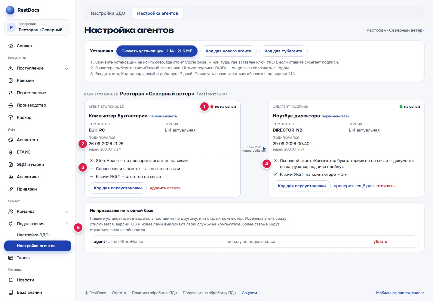 Агент не на связи (1), время последнего подключения (2), проверки не прошли: «StoreHouse — не проверить», у справочников и ключей прочерк (3), сообщение субагента «Основной агент … не на связи» (4) и блок «Не привязаны ни к одной базе» с кнопкой «убрать» (5). У агента не на связи видна ссылка «удалить агента»