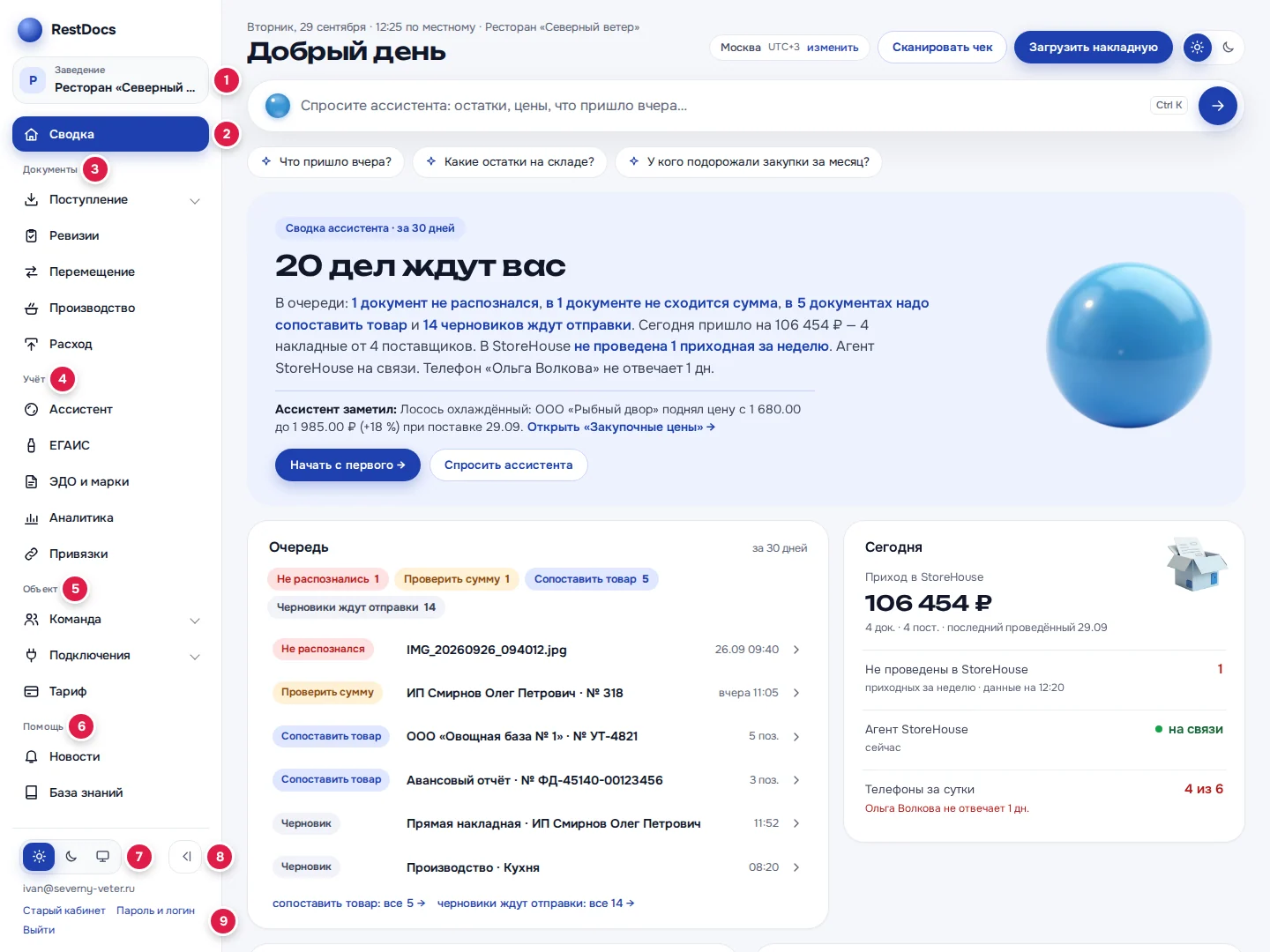 Кабинет целиком: плашка «Заведение» (1), «Сводка» (2), группы меню (3–6), тема (7), «Свернуть панель» (8), ссылки внизу (9)