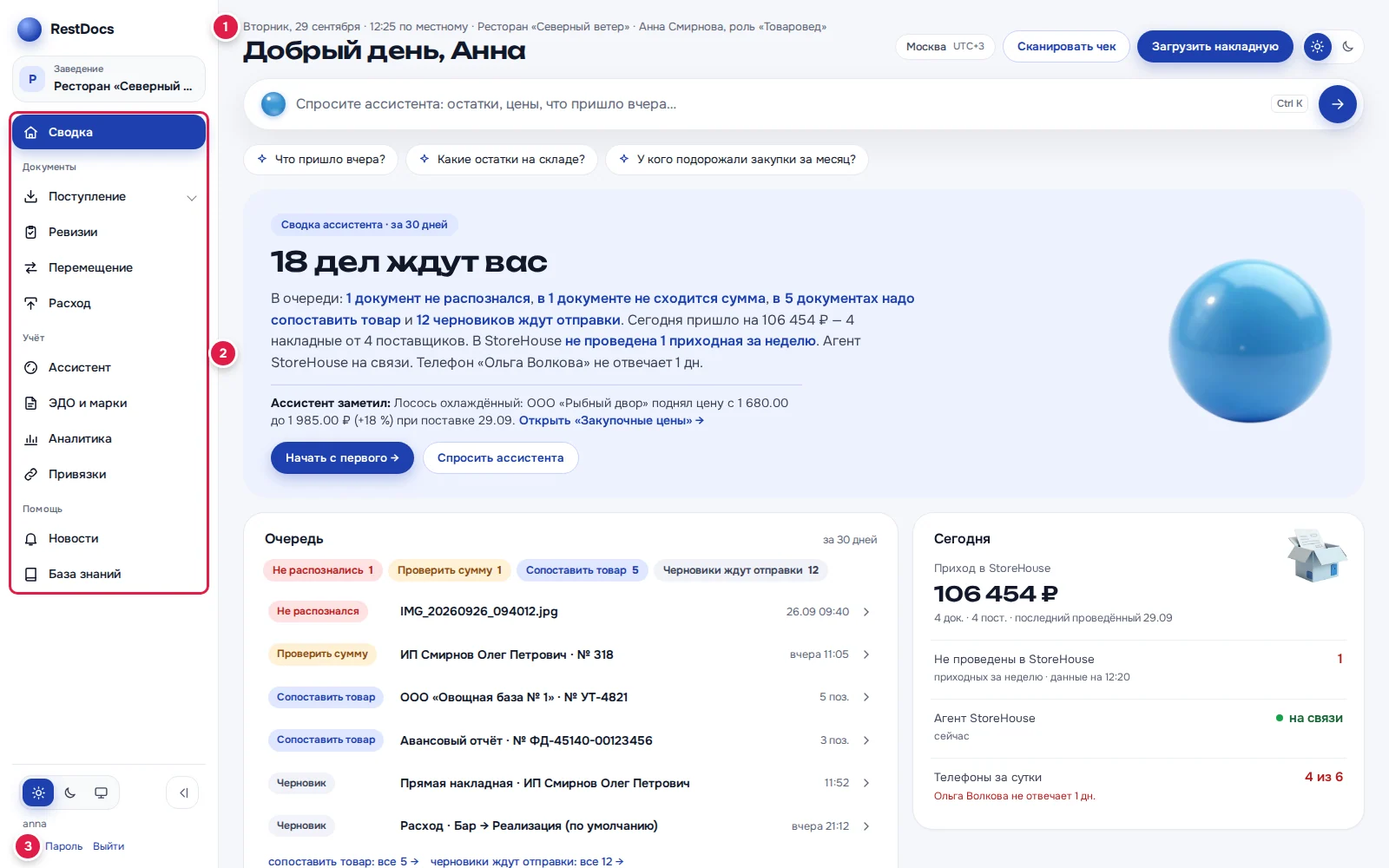 Кабинет сотрудника: имя и роль в шапке (1), меню по роли (2), ссылка «Пароль» (3)